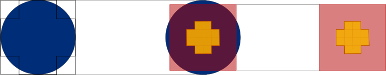 WatuqRimanka - The Quadrature of the Circumference